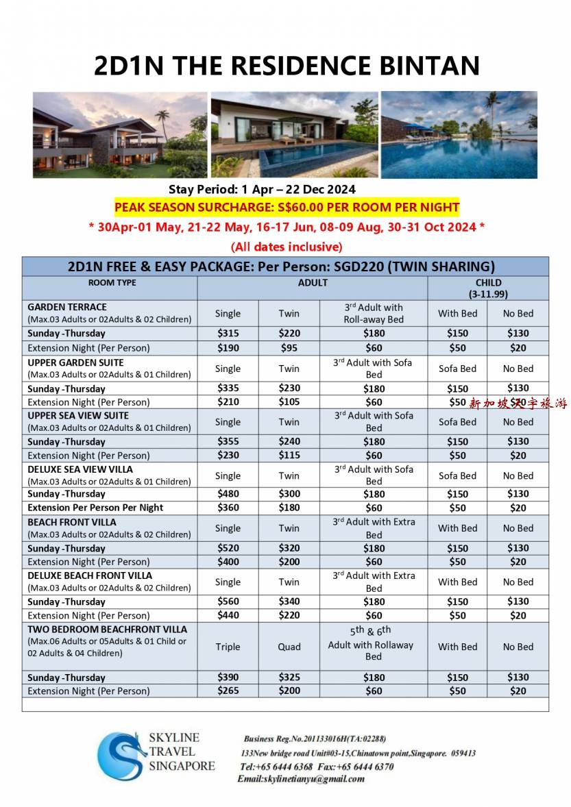 Sales Kit -2D The Residence Bintan - Till 22Dec24_page-0001